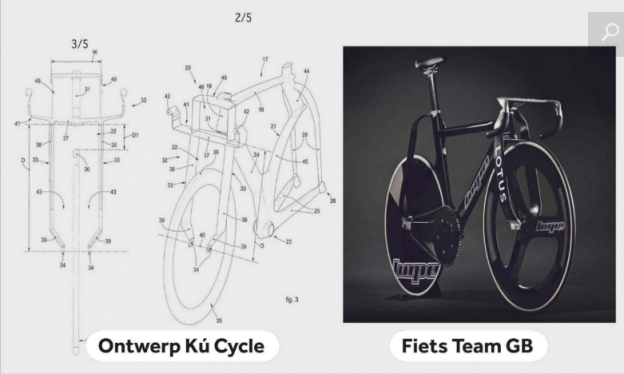 KuCycleFietsOntwerp